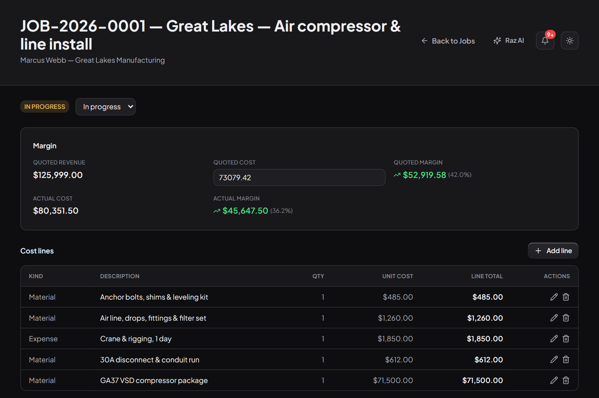 A Razio Ops job page: a margin card comparing quoted cost and margin with actual cost and margin, above the job's material and expense cost lines.